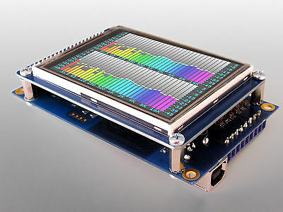 Evor04: Color Lcd Touchscreen Audio Spectrum Analyzer, Vu Meter, Oscilloscope